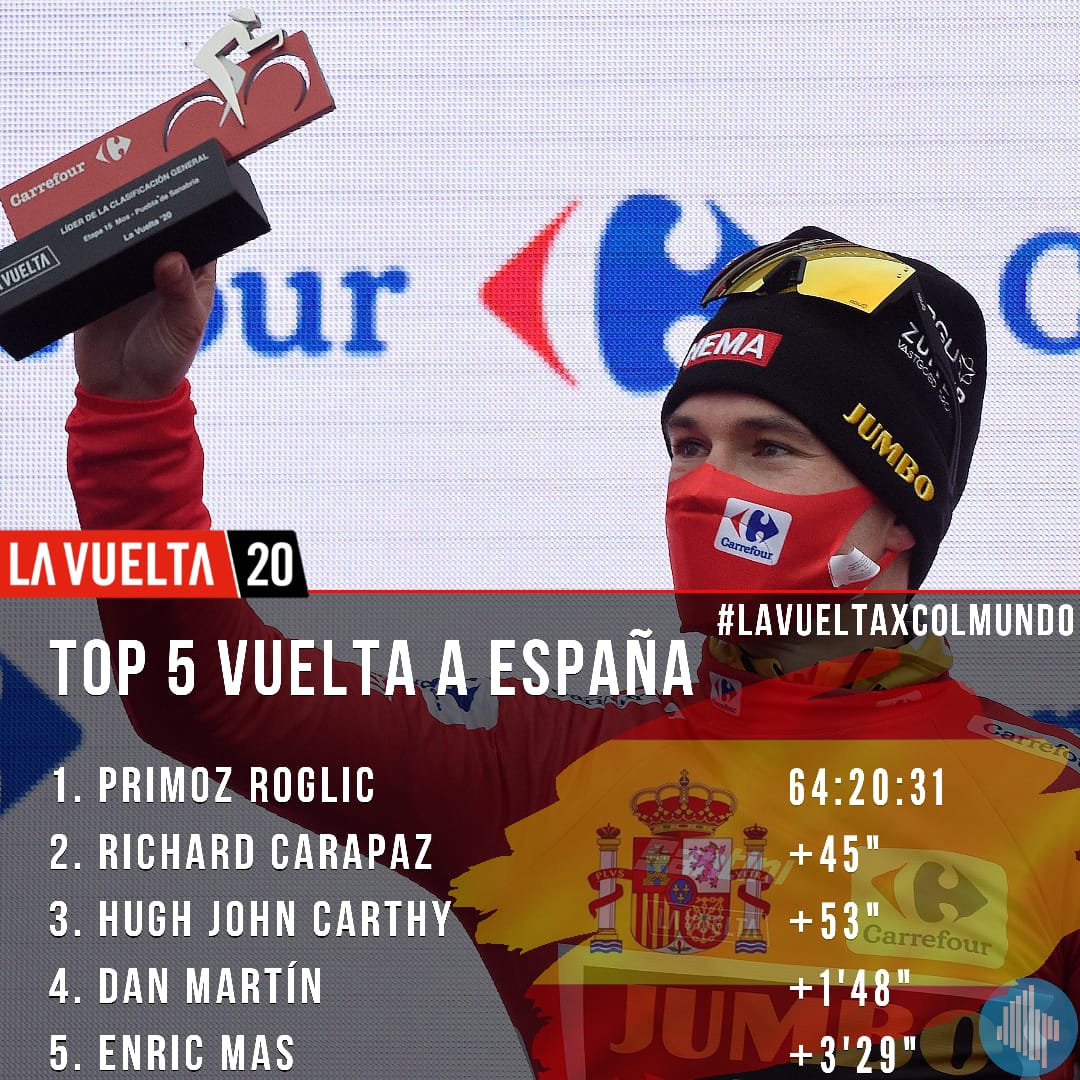 top-5-etapa-16-vuelta