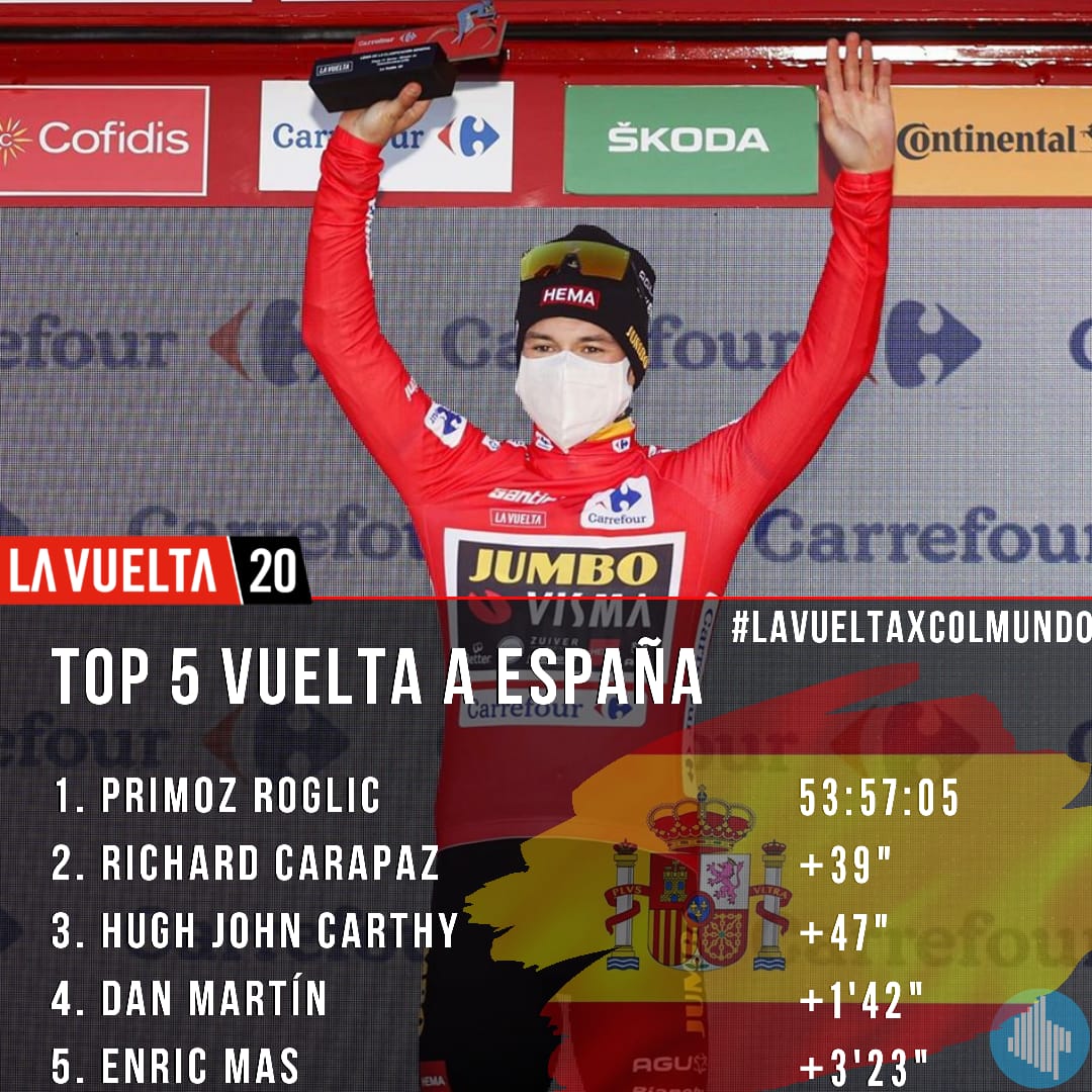 top-etapa-14-vuelta