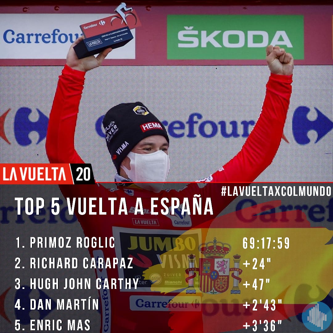 top5-etapa-17-vuelta