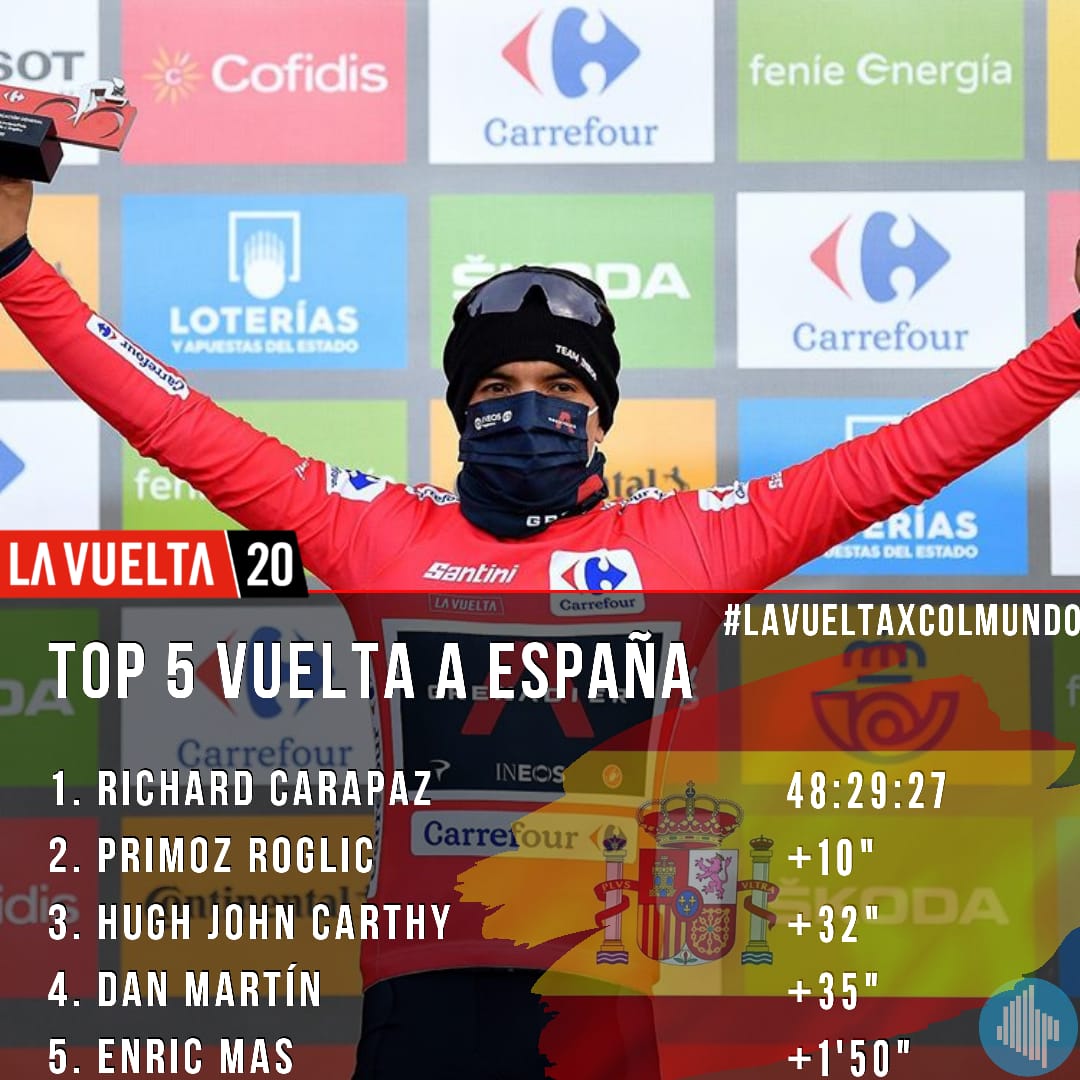 top5-etapa12-vuelta