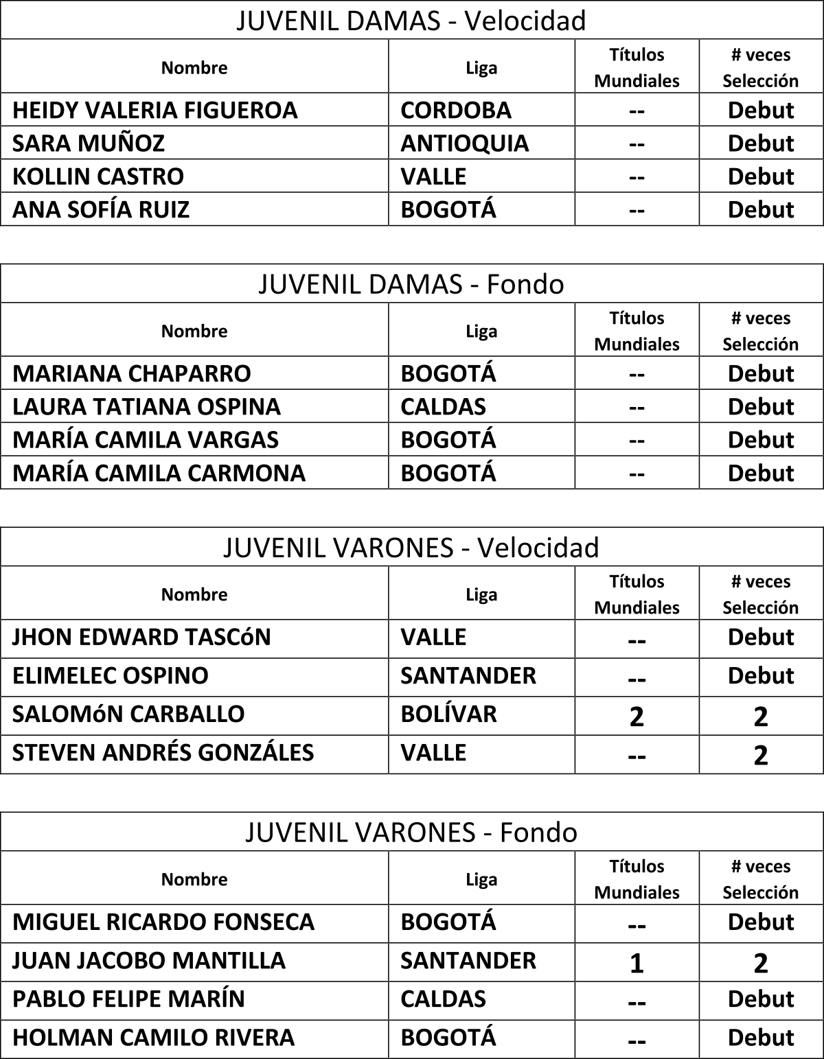 tabla-patinaje1