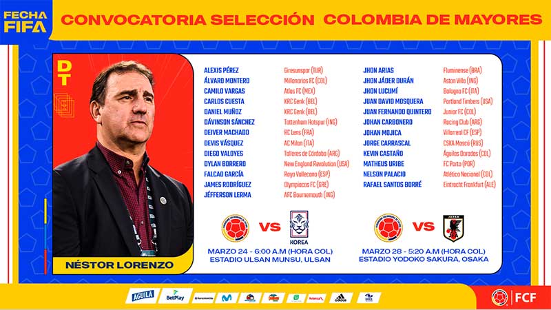 Los convocados de la Selección de Uruguay para los partidos frente a  Argentina y Bolivia por las Eliminatorias Sudamericanas 2026